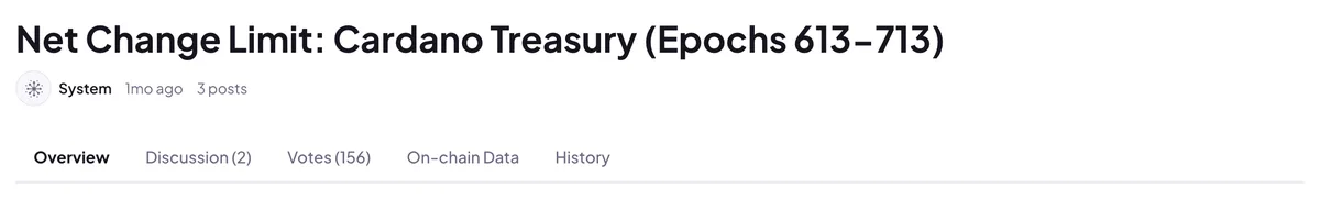 A governance action page header on DRepTalk with the tab bar: Overview, Discussion, Votes, On-chain Data, and History